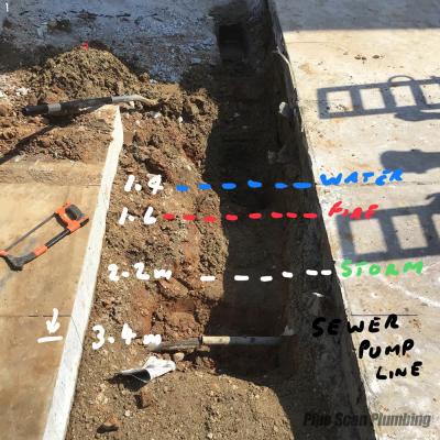 Pipe & Cable Location at Pipe Scan Albury Wodonga
